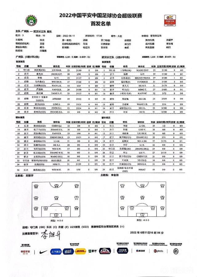 新球体育网址-广州队vs武汉长江：蒋光太韦世豪先发 对手三外援